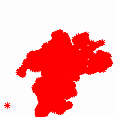 Export Image